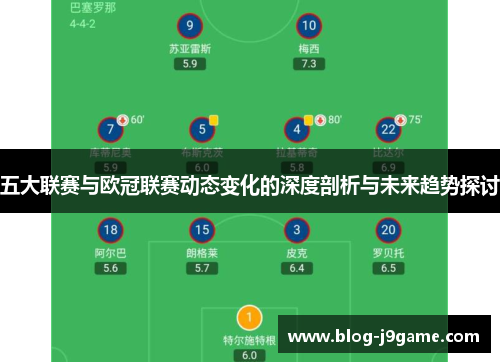 五大联赛与欧冠联赛动态变化的深度剖析与未来趋势探讨