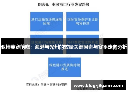 亚精英赛前瞻：海港与光州的较量关键因素与赛季走向分析