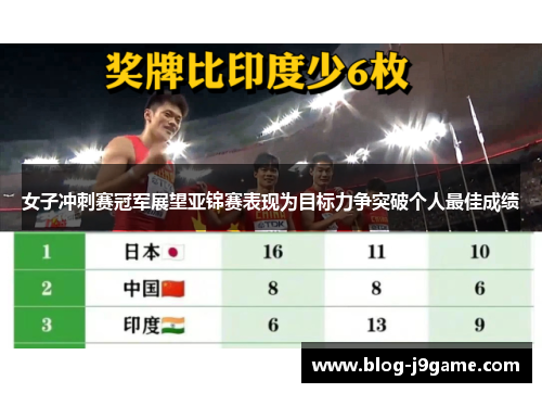 女子冲刺赛冠军展望亚锦赛表现为目标力争突破个人最佳成绩