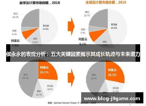 侯永永的表现分析：五大关键因素揭示其成长轨迹与未来潜力