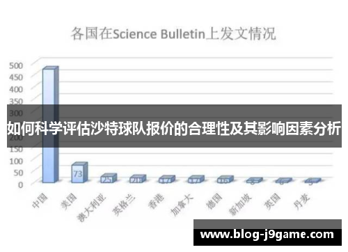 如何科学评估沙特球队报价的合理性及其影响因素分析