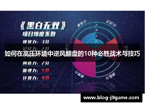 如何在高压环境中逆风翻盘的10种必胜战术与技巧
