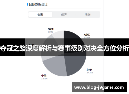 夺冠之路深度解析与赛事级别对决全方位分析