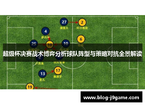 超级杯决赛战术博弈分析球队阵型与策略对抗全景解读