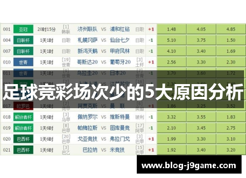 足球竞彩场次少的5大原因分析 足球竞彩场次少的5大原因分析