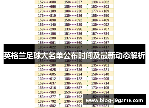 英格兰足球大名单公布时间及最新动态解析