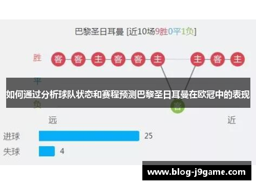 如何通过分析球队状态和赛程预测巴黎圣日耳曼在欧冠中的表现