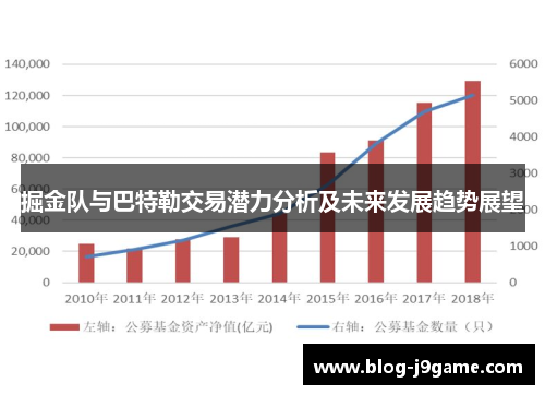 掘金队与巴特勒交易潜力分析及未来发展趋势展望