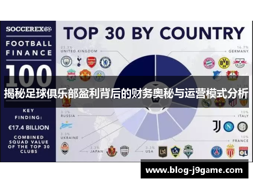 揭秘足球俱乐部盈利背后的财务奥秘与运营模式分析