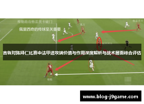 吉鲁对阵拜仁比赛中法甲进攻端价值与作用深度解析与战术层面综合评估 吉鲁对阵拜仁比赛中法甲进攻端价值与作用深度解析与战术层面综合评估