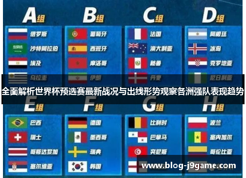 全面解析世界杯预选赛最新战况与出线形势观察各洲强队表现趋势