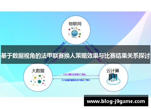 基于数据视角的法甲联赛换人策略效果与比赛结果关系探讨 基于数据视角的法甲联赛换人策略效果与比赛结果关系探讨