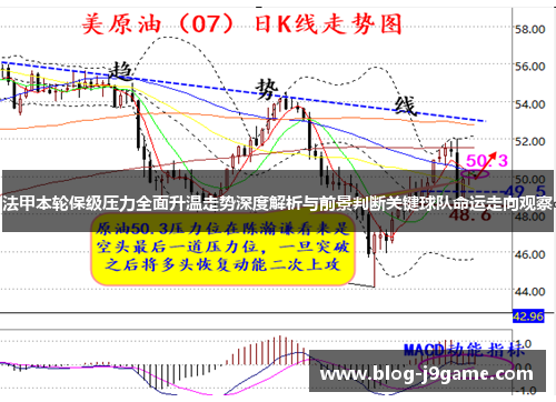 法甲本轮保级压力全面升温走势深度解析与前景判断关键球队命运走向观察