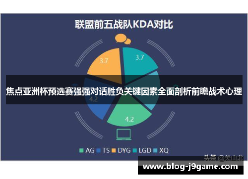 焦点亚洲杯预选赛强强对话胜负关键因素全面剖析前瞻战术心理